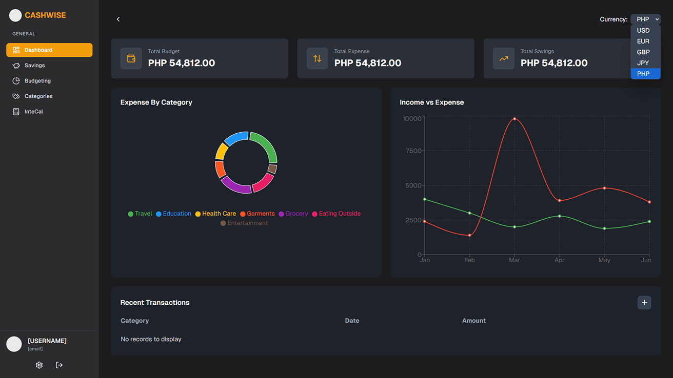 CashWise Online Budgeting System